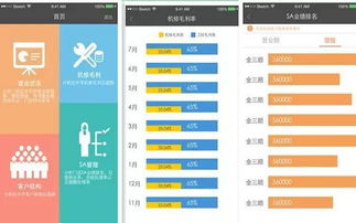 誤區(qū) 千萬別把小拇指智慧汽車服務(wù)系統(tǒng)只當(dāng)一個(gè)軟件